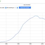 fig 1 postmodernism in English.jpg