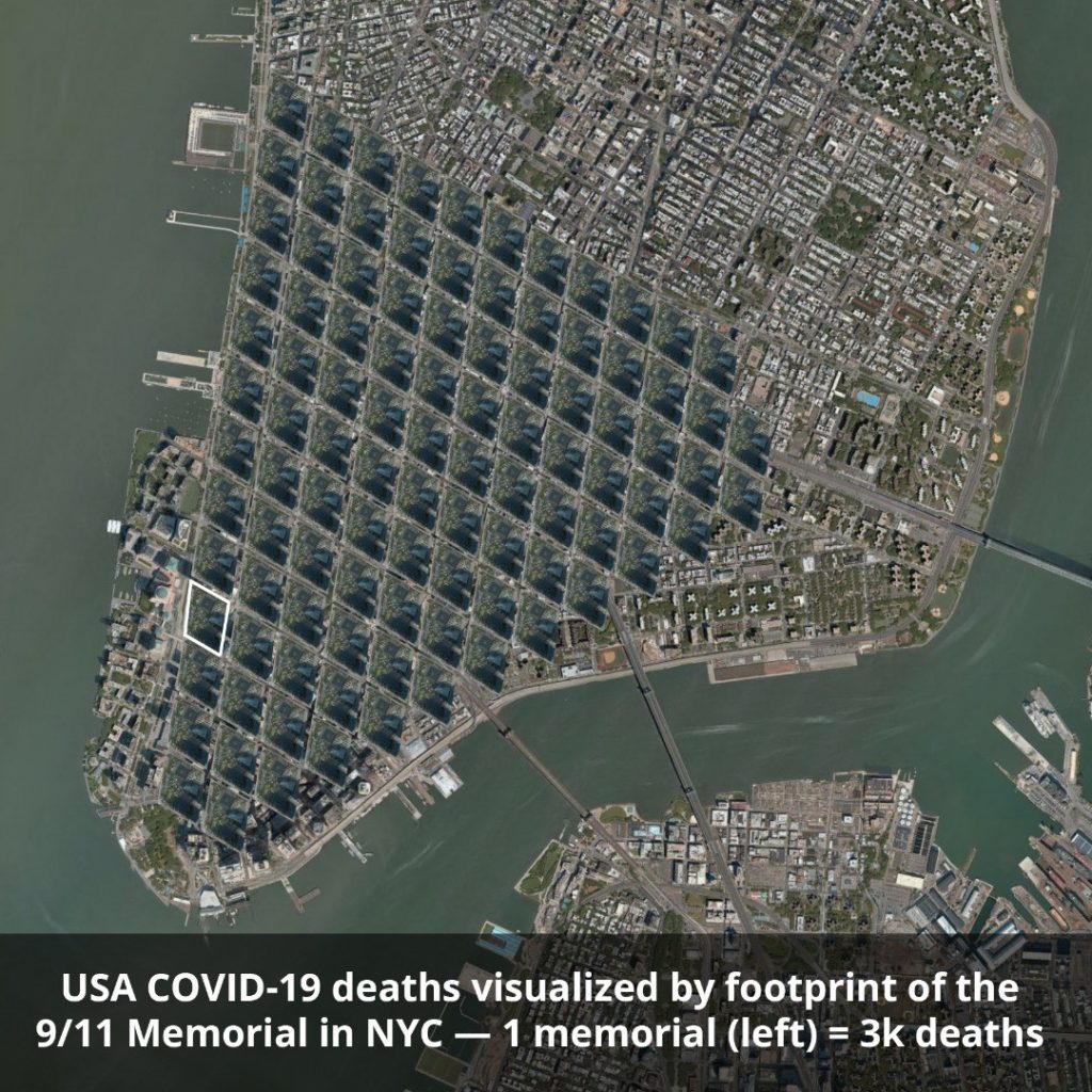 Visualization of USA COVID-19 deaths by footprints of 9/11 Memorial in NYC