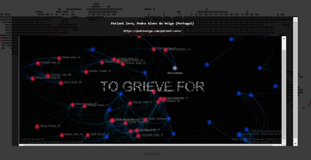 A screen capture of Art in Quarantine’s homepage and a black transparent pop-up window with the following title: “Patient Zero, Pedro Alves da Veiga (Portugal)”, including a hyperlink: https://pedroveiga.com/patient-zero. Inside the pop-up window, we see the embedded artwork’s interface. At its center there is a textual element written in capitals, with a white grain-look like font type, and reading: “To grieve for”. In the background there are several round particle-like icons, resembling the shape of the coronavirus. Some of the icons are connected by blue and green lines. There is a white icon, with the following textual description: “The Economy”. There are several blue icons, with no textual description, and red icons with textual 